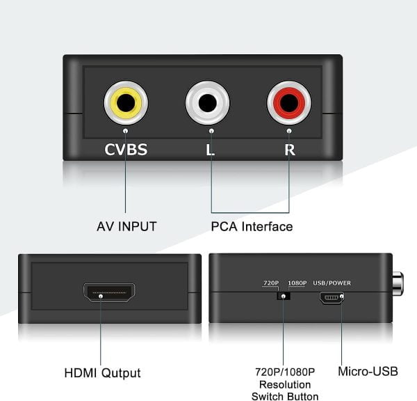 Convertidor De Video Av Video Compuesto Audio Rca A Hdmi