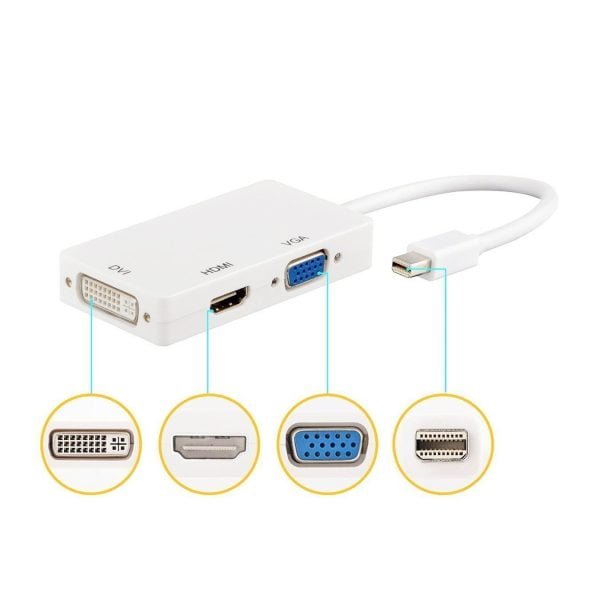 Adaptador Mini Display Port A Vga Dvi Hdmi Macbook Imac