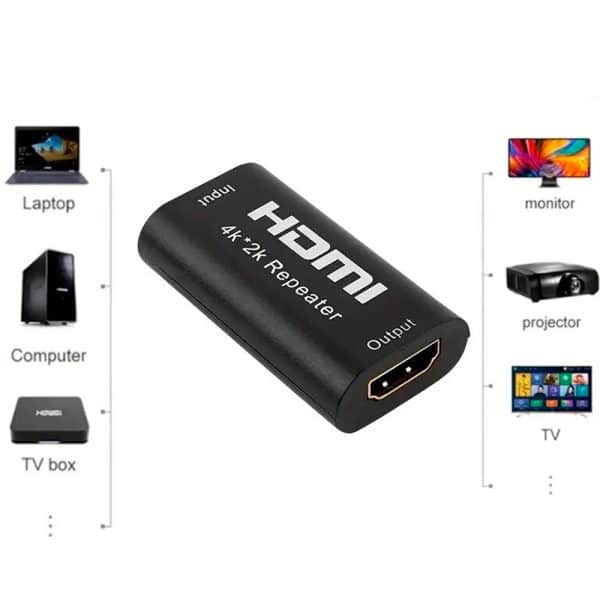 Extensor Repetidor Amplificador Hdmi 4k 2k 1080p Hdtv