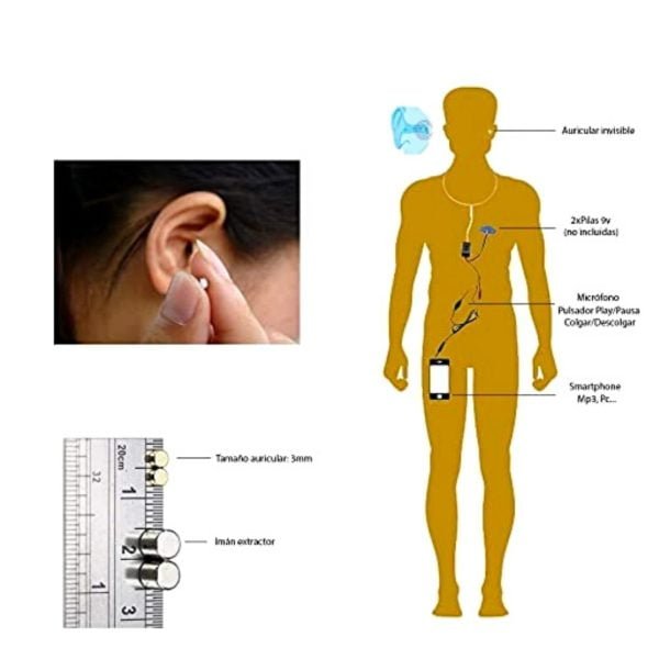 Microfono Invisible Espia Profesional Inalámbrico