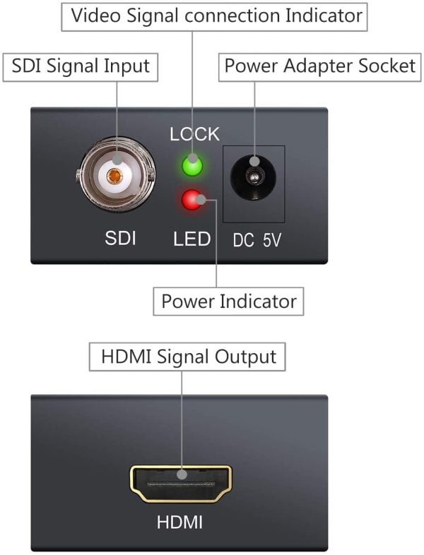 Convertidor 3g Mini Sdi A Hdmi Full Hd 1080p Sdi Esynic