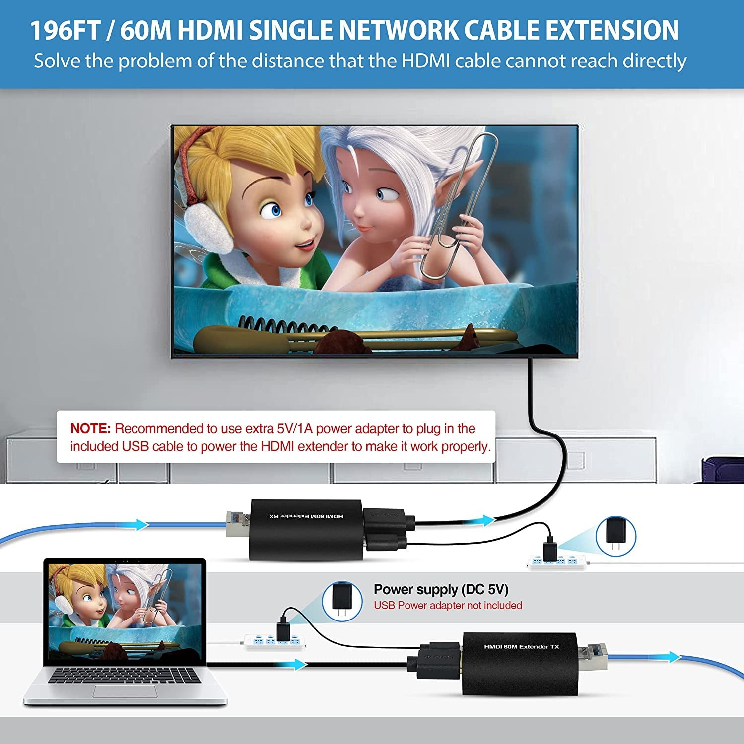 Extensor De Cable Hdmi Mediante Utp Hasta 60 Metros Hd 60m - Audio y Video - Ecuador