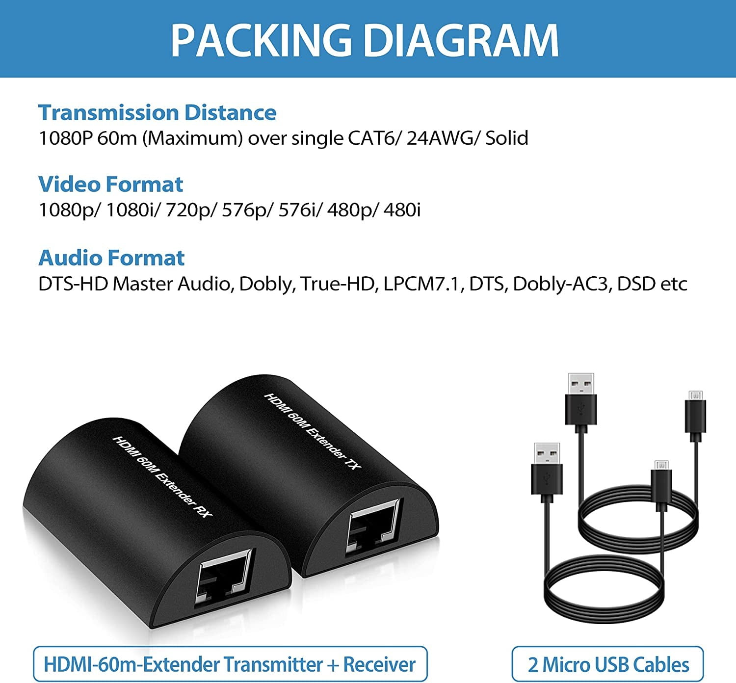 Extensor De Cable Hdmi Mediante Utp Hasta 60 Metros Hd 60m - Audio y Video - Ecuador