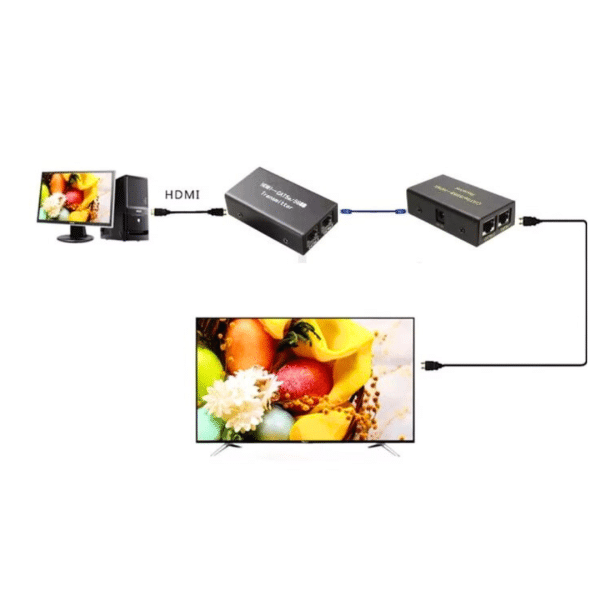 Extensor De Cable Hdmi Mediante Utp Hasta 50 Metros Hd 50m