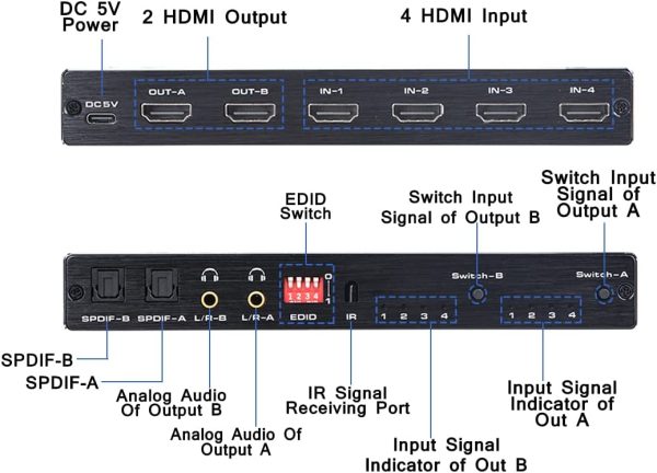 Switch Splitter Hdmi Matriz 4x2 Con Control Remoto Hdmi V1.4