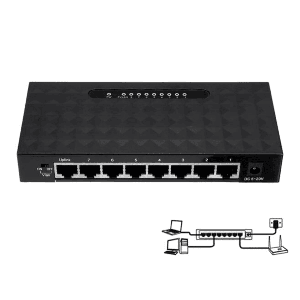 Splitter Hdmi 1 X 8 Hd 3d 1.3b Amplificador 1080p