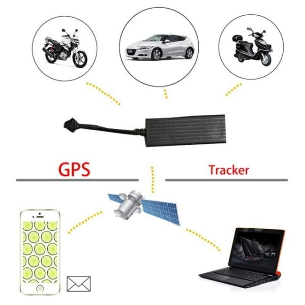Gps Tracker T3 Rastreo Vehicular Satelital Gsm Con App