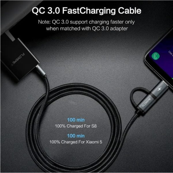 Cable Carga Rápida 3.0 Usb Tipo C Micro Usb 2 En 1 Samsung