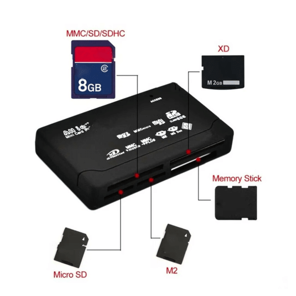 Lector Memoria Compact Flash Usb 2.0 Pc Cf Compac Laptop