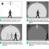 Sensor De Movimiento 360 Para Boquilla Timer Focos Luz