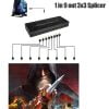 Controlador Video Wall Videowall 3x3 Usb Hdmi Vga Dvi