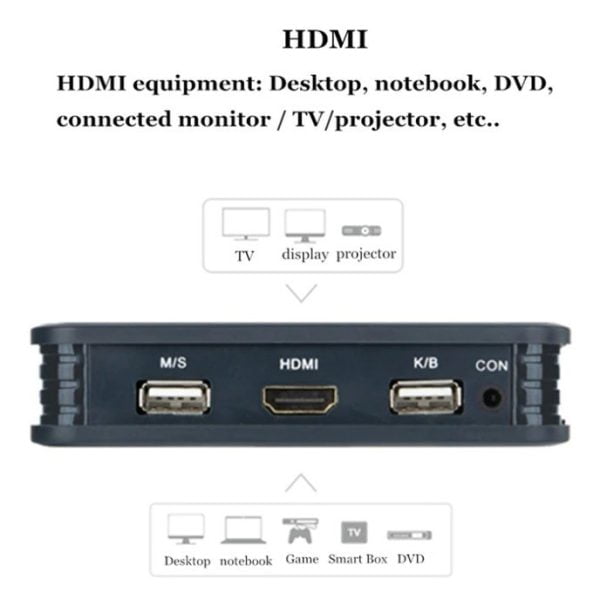 Switch Kvm De 2 Puertos Hdmi Con Cables El-21uhc