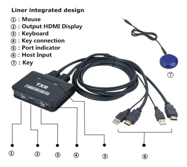Switch Kvm De 2 Puertos Hdmi Con Cables El-21uhc
