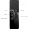 Apple Tv 4ta Generacion 32gb Mr912ll/a Hdmi Ram 2gb 32gb