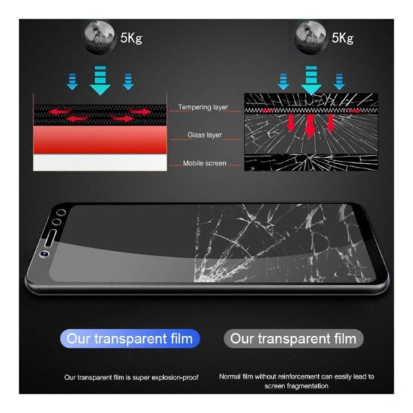 Mica De Vidrio Templa Xiaomi Redmi 6 7 Note 5 5a 6 6a 7 Pro