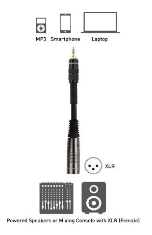 Cable 3.5 Mm Aux Stereo A Xlr Macho Macho 1 Metro