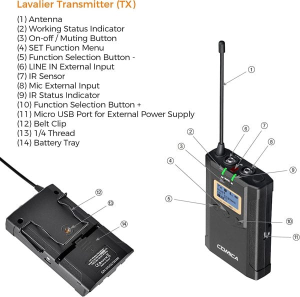 Micrófono Inalámbrico Uhf Comica Cvm-wm100 Plus Cámara Video