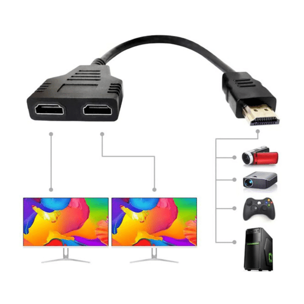 Cable Hdmi A 2 Hembras Splitter X 2 Monitores Lcd Full 1080