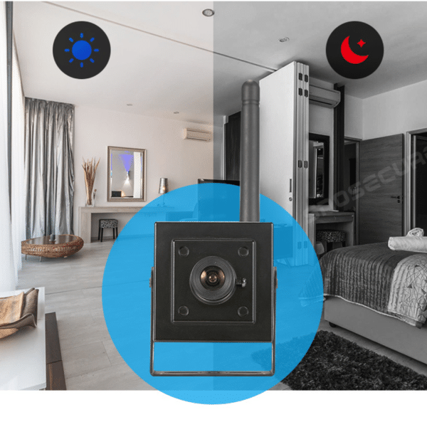 Mini Camara Espia Ip Red Oculta 1080p Onvif WIFI P2P H.265 Tuya