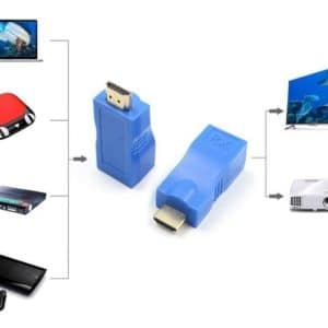 Cable Extensor De Hdmi 30mts Full Hd Utp Cat 5 6 1 Cable - Accesorios - Ecuador