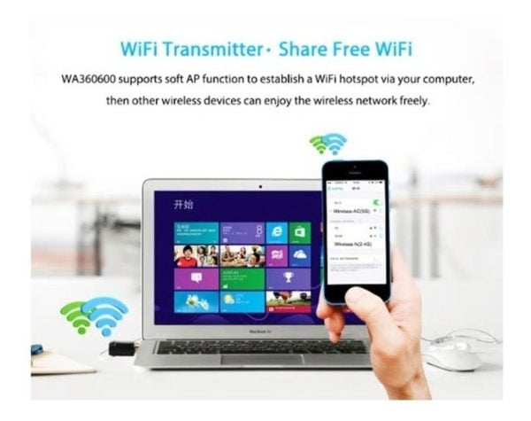Usb Wifi Dongle 600mbps Lan 802.11ac 2.4g 5.8g Alta Calidad