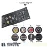 Wall Plate Face Plate Placa Aluminio Hdmi Vga Usb Audio Red