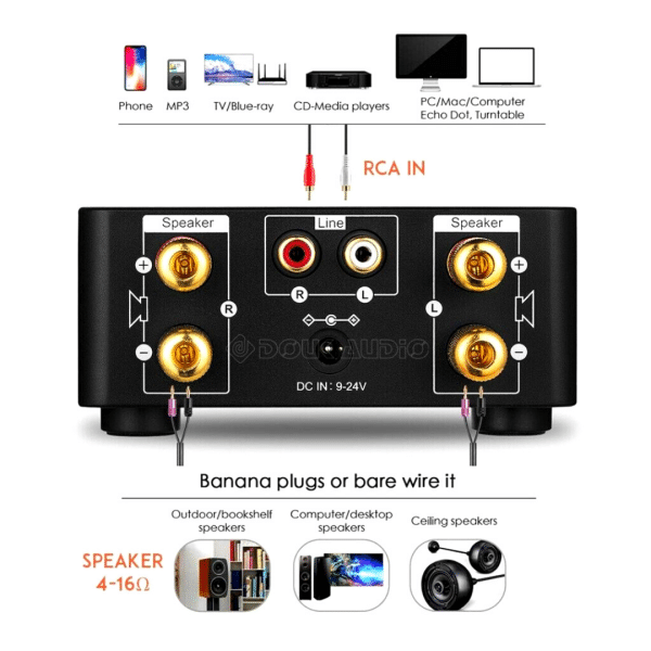 Amplificador Musica Ambiental Perifoneo Bluetooth Mp3 Usb