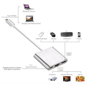 Convertidor Adaptador Usb C A Hdmi Usb 3.1 Thunderbolt 4k Us