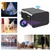 Cargador De Pared Usb 1080p Cámara Espía Oculta Wifi Enchufe