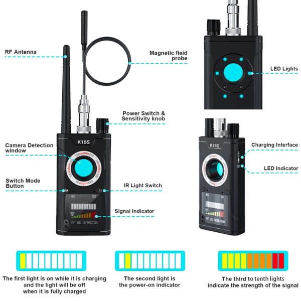 Detector Señal Movil Rastreador Gps Cámara Gsm Rf