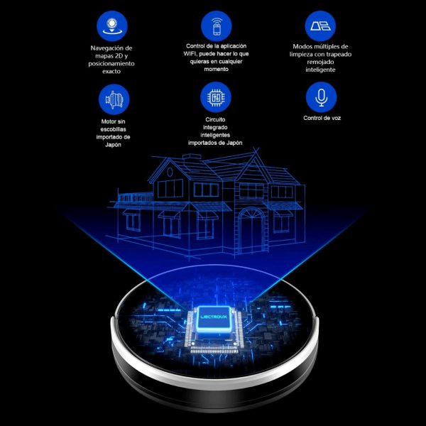 Robot Aspiradora Barrido Mopeo Wifi LIECTROUX C30B