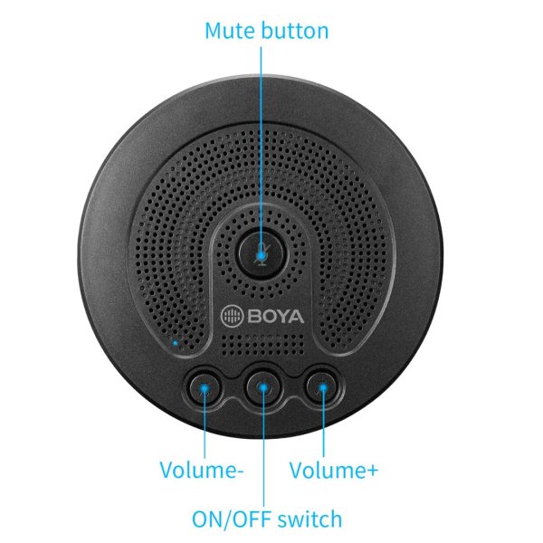 Microfono condensador video conferencia BOYA BY-BMM400 USB 180 grados