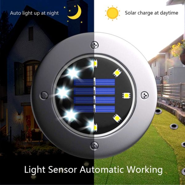 Luz Led Acero Inoxidable Patio Jardin Cesped Garage Solar