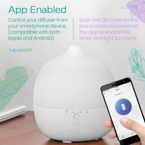 Humificador Difusor De Aroma Inteligente Tuya Smart Automatico