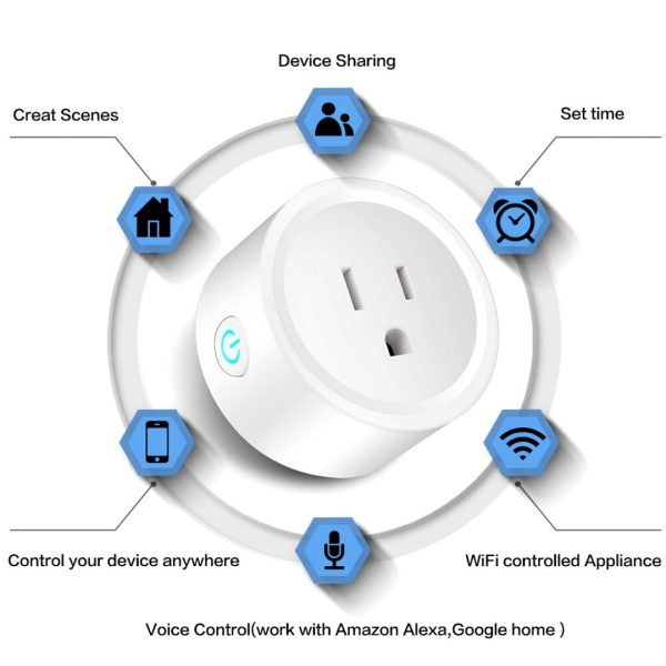 Socket Toma Corriente Inteligente Wifi Tuya Smart 16A
