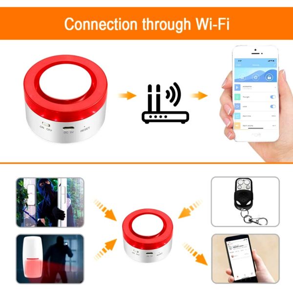 Sistema De Alarma Sirena Inteligente Wifi Tuya Smart