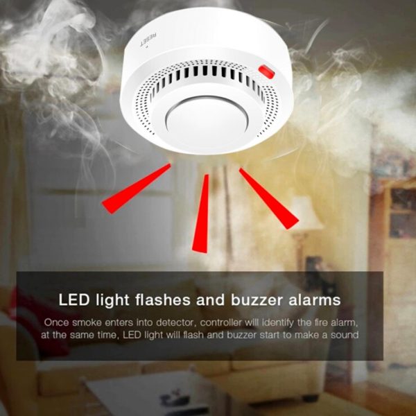 Sensor Detector Humo Inteligente Wifi Tuya Android iPhone