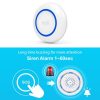 Boton Panico Wifi SOS Tuya Smart Alerta Celular 433mhz