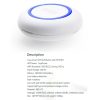 Boton Panico Wifi SOS Tuya Smart Alerta Celular 433mhz