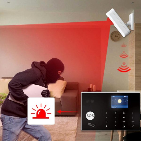 Kit Alarma Gsm Inalambrica Tuya G30 App Movil