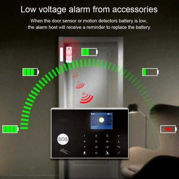 Kit Alarma Gsm Inalambrica Tuya G30 App Movil