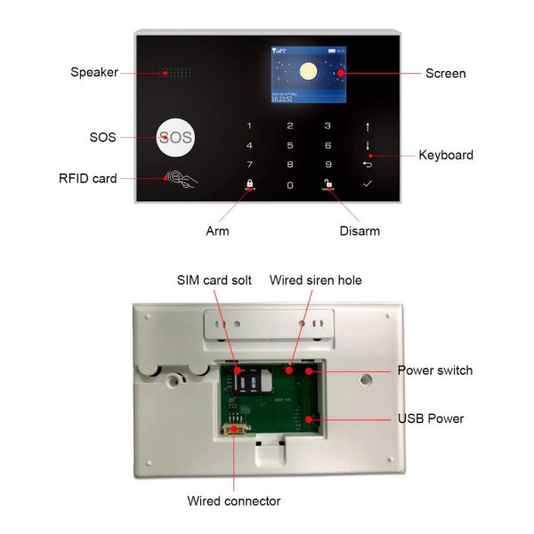 Kit Alarma Gsm Inalambrica Tuya G30 App Movil