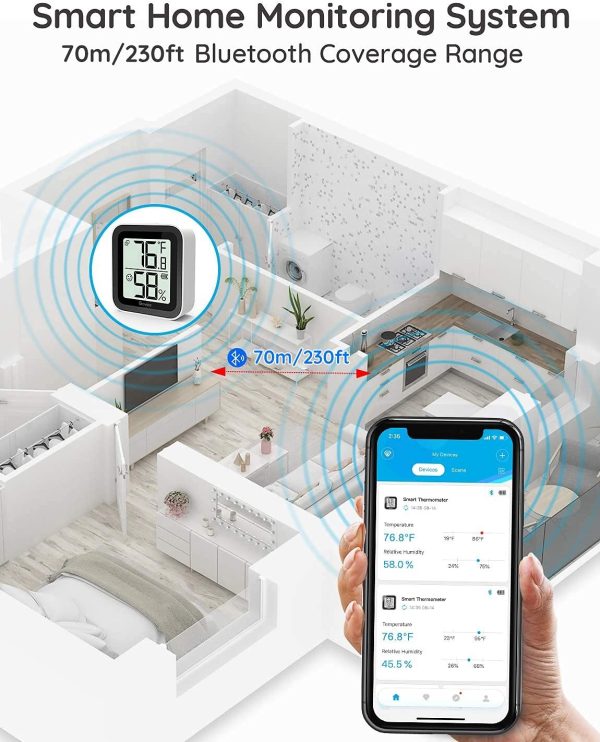 Termómetro Higrómetro Digital Para Interior inalambrico Bluetooth APP