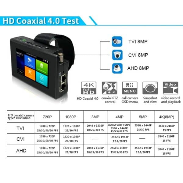 Probador Tester Camaras Cctv Ip IPC-1800ADH PLUS H.265 4K 8MP TVI CVI AHD