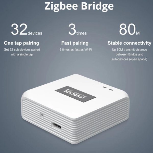 Modulo Inalambrico SONOFF ZigBee Bridge Inteligente Smart