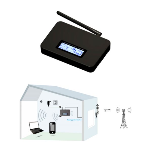 Amplificador Senal Celular 3g 850 Mhz 65db Gsm Claro Movi