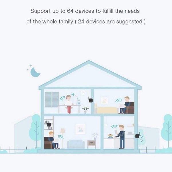 Repetidor Wifi Xiaomi Pro 300mbs Doble Antena 5dbi Original