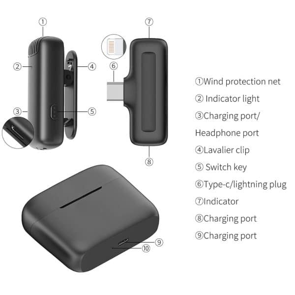 Microfono Inalambrico Dual Doble Celular Audio Reduccion Ruido Profesional Tipo C