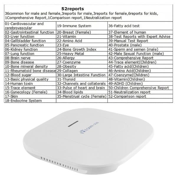 Analizador Magnético De Resonancia Cuántica Qmr-998 Informe