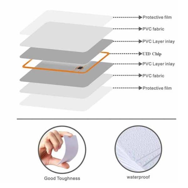 Tarjeta Proximidad 13.56mhz Tag Llavero Rfid Nfc Lectora S50